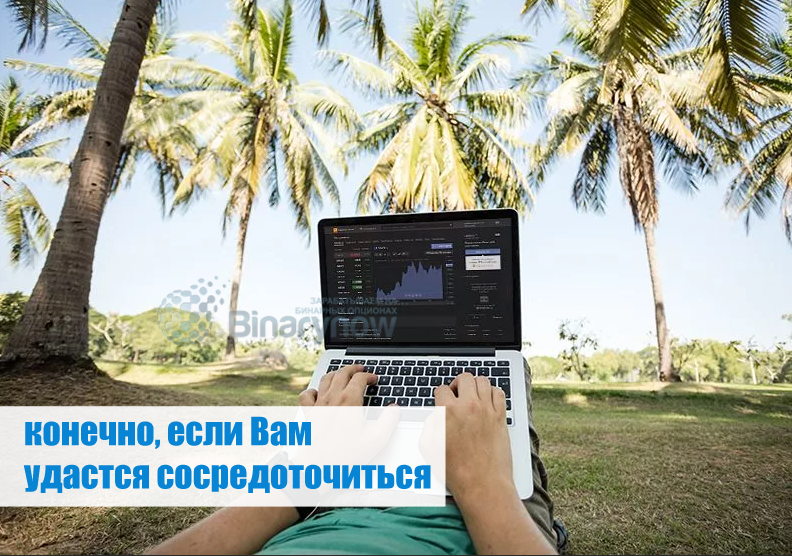 Трейдинг где угодно